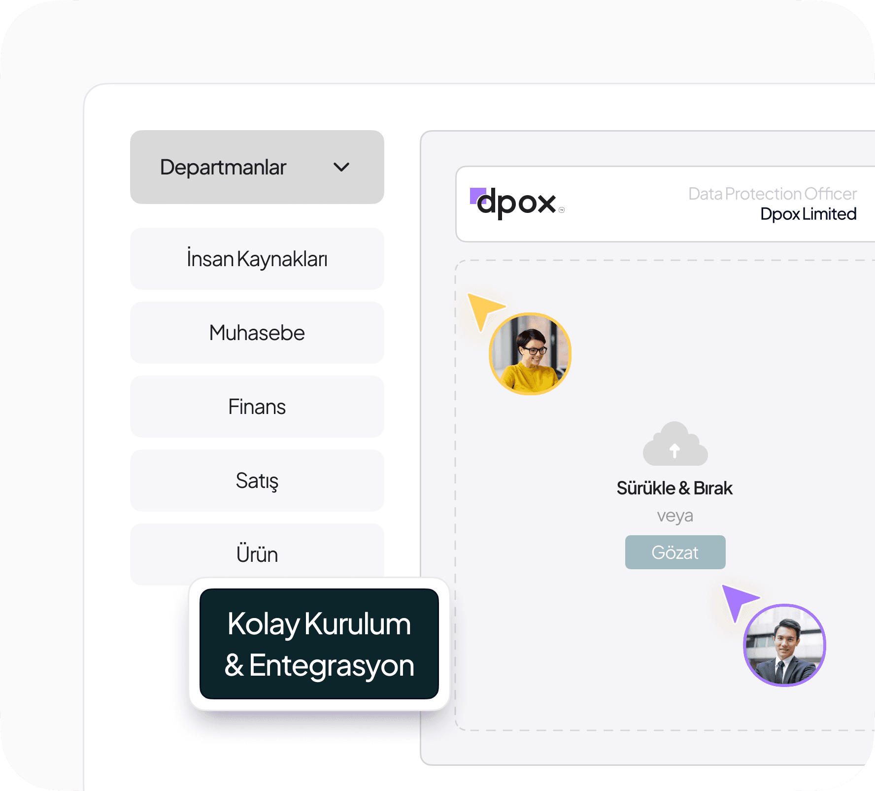 Integration Process