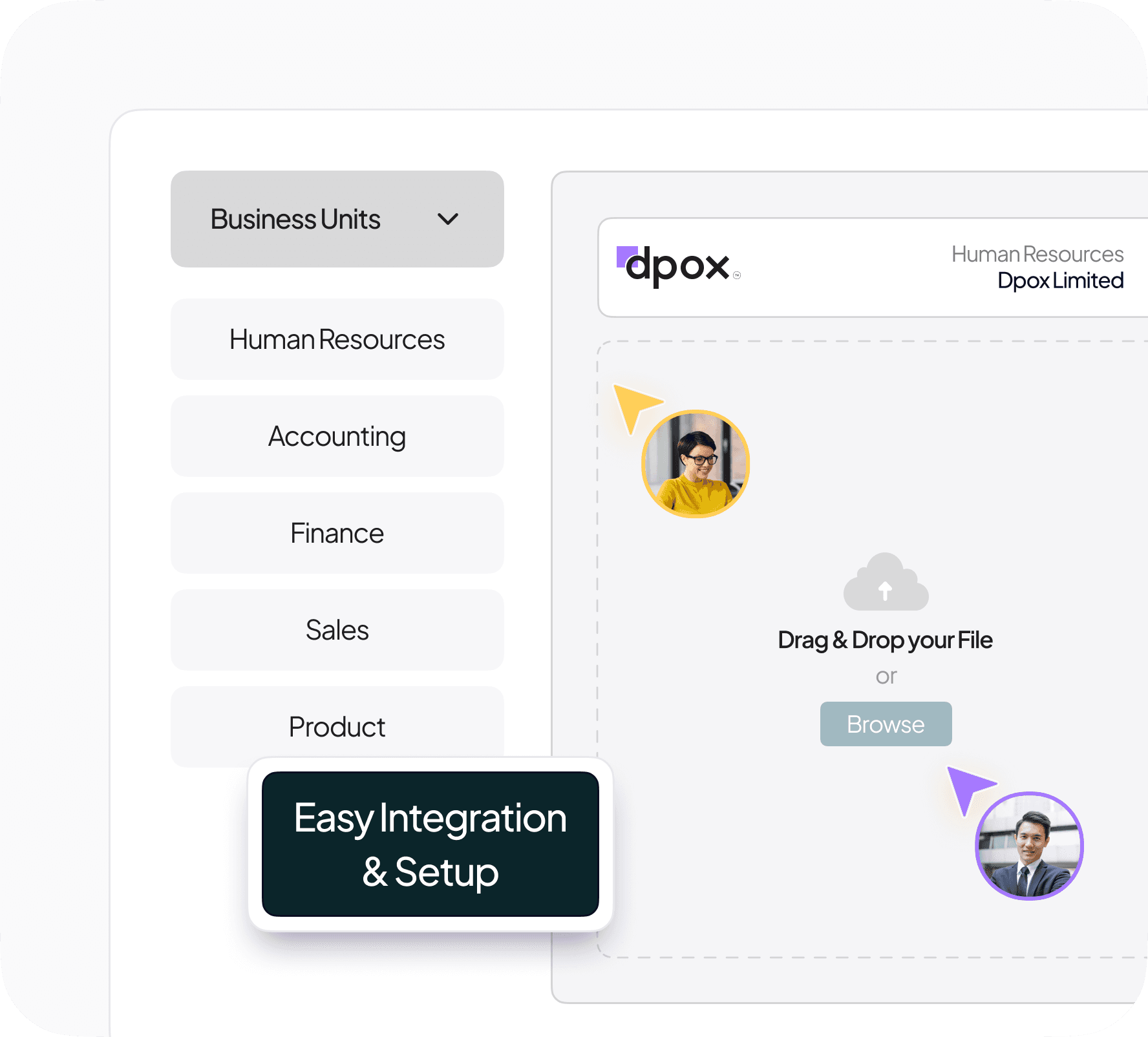 Integration Process